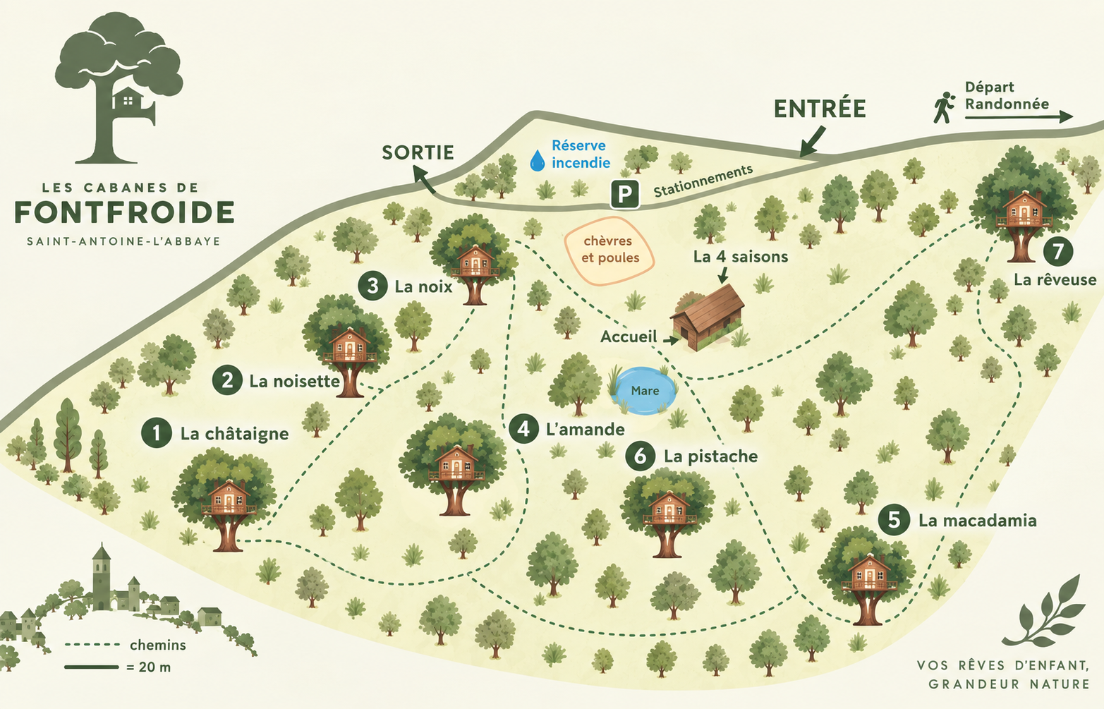 Plan du domaine Plan du domaine